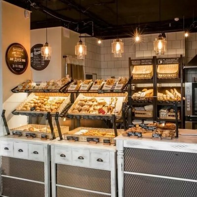 Чек-лист работы пекарни Чек-лист работы пекарни