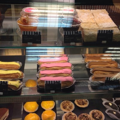 Как повысить спрос и продажи в кондитерской: дополнительные инструменты Как повысить спрос и продажи в кондитерской: дополнительные инструменты