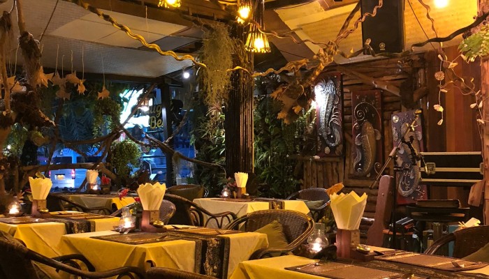 Основные процессы управления рестораном, которые приводят к прибыли Основные процессы управления рестораном, которые приводят к прибыли