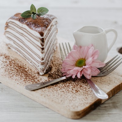 Как увеличить прибыль от продаж десертов. Часть 1. Работа над ошибками в ассортименте