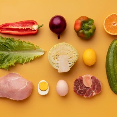 8 ошибок, из-за которых растет фудкост в ресторане 8 ошибок, из-за которых растет фудкост в ресторане
